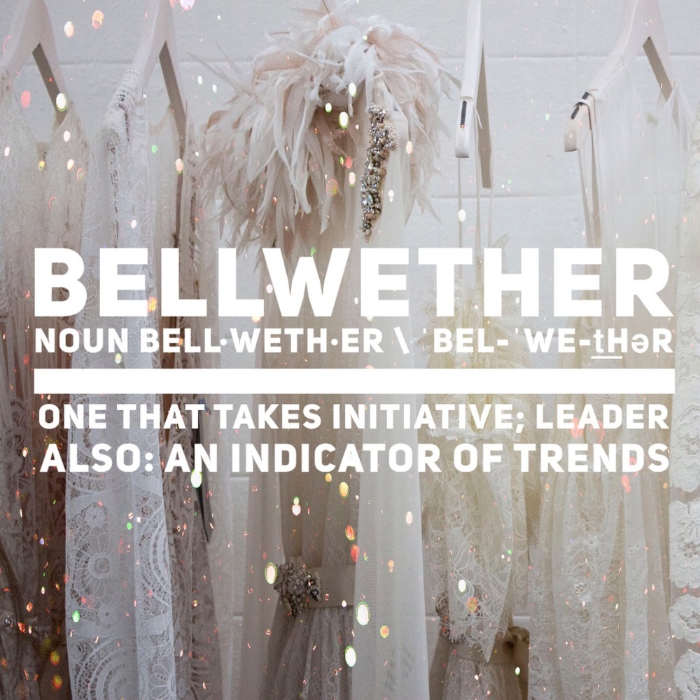 Welcome to my closet!